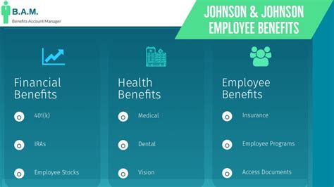 Johnson & Johnson Employee Benefit: Performance Bonus.